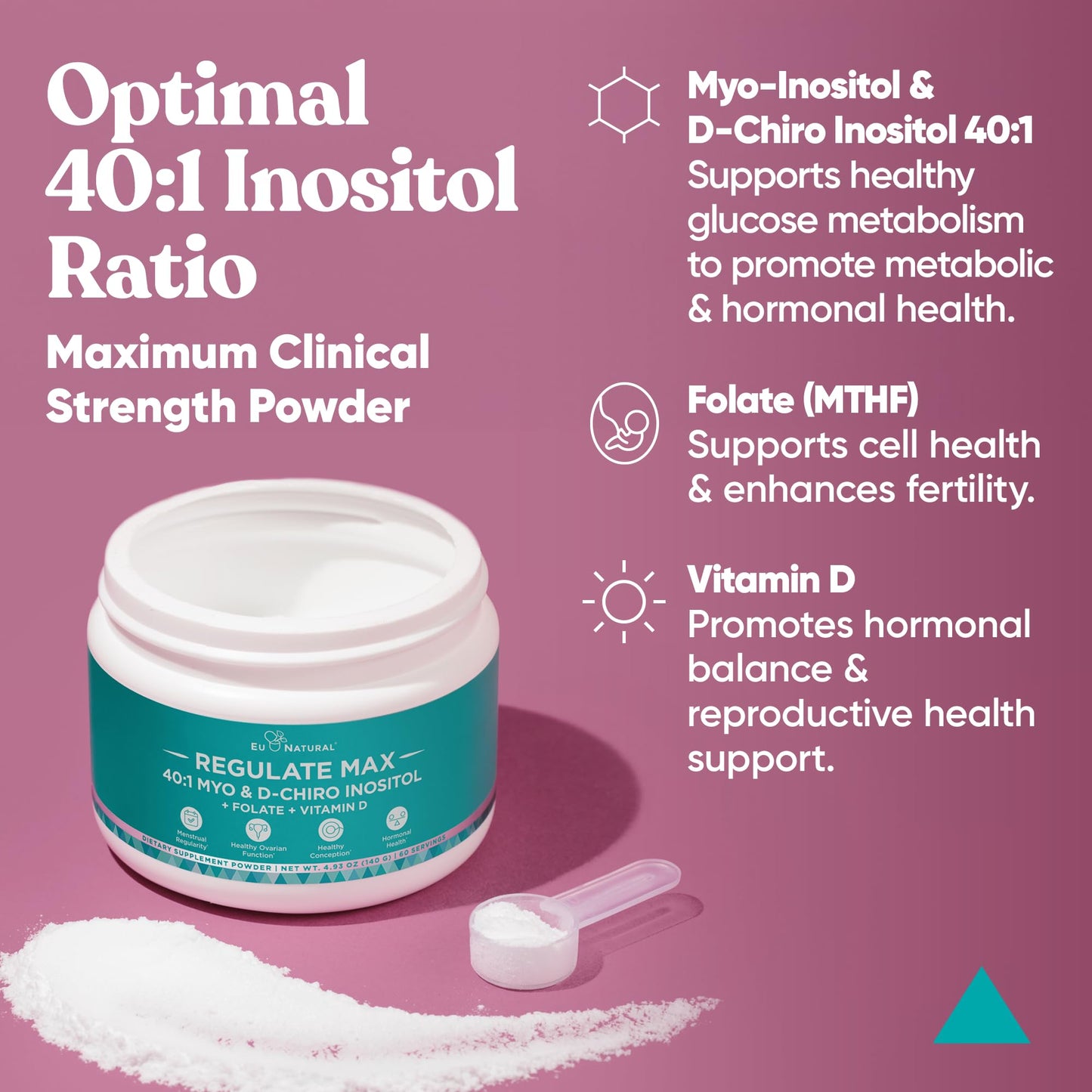 Eu Natural Regulate MAX Myo-Inositol & D-Chiro Inositol Supplement Powder for Women with Vitamin D & Folate Nutritional Support, Hormone Balance & Fertility Support, Unflavored 60 Servings - Maple Wellness Supplements