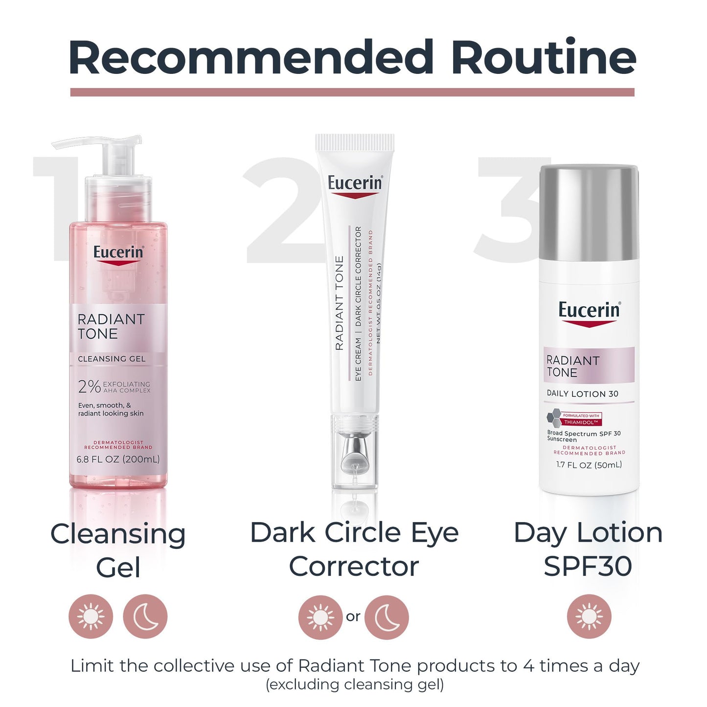 Eucerin Radiant Tone Eye Cream Dark Circle Corrector, Eye Brightening Cream with Thiamidol and Hyaluronic Acid - Maple Wellness Supplements