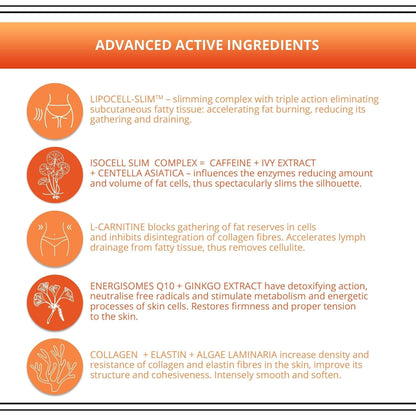 Eveline Slim Extreme 4D Liposuction Body Serum, 8.80 Fluid Ounce - Maple Wellness Supplements