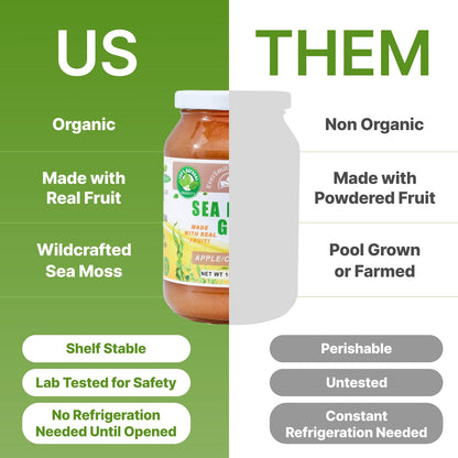 EverSmith Organics - Wildcrafted Irish Sea Moss Gel | Made in USA | Rich in Vitamins - Maple Wellness Supplements