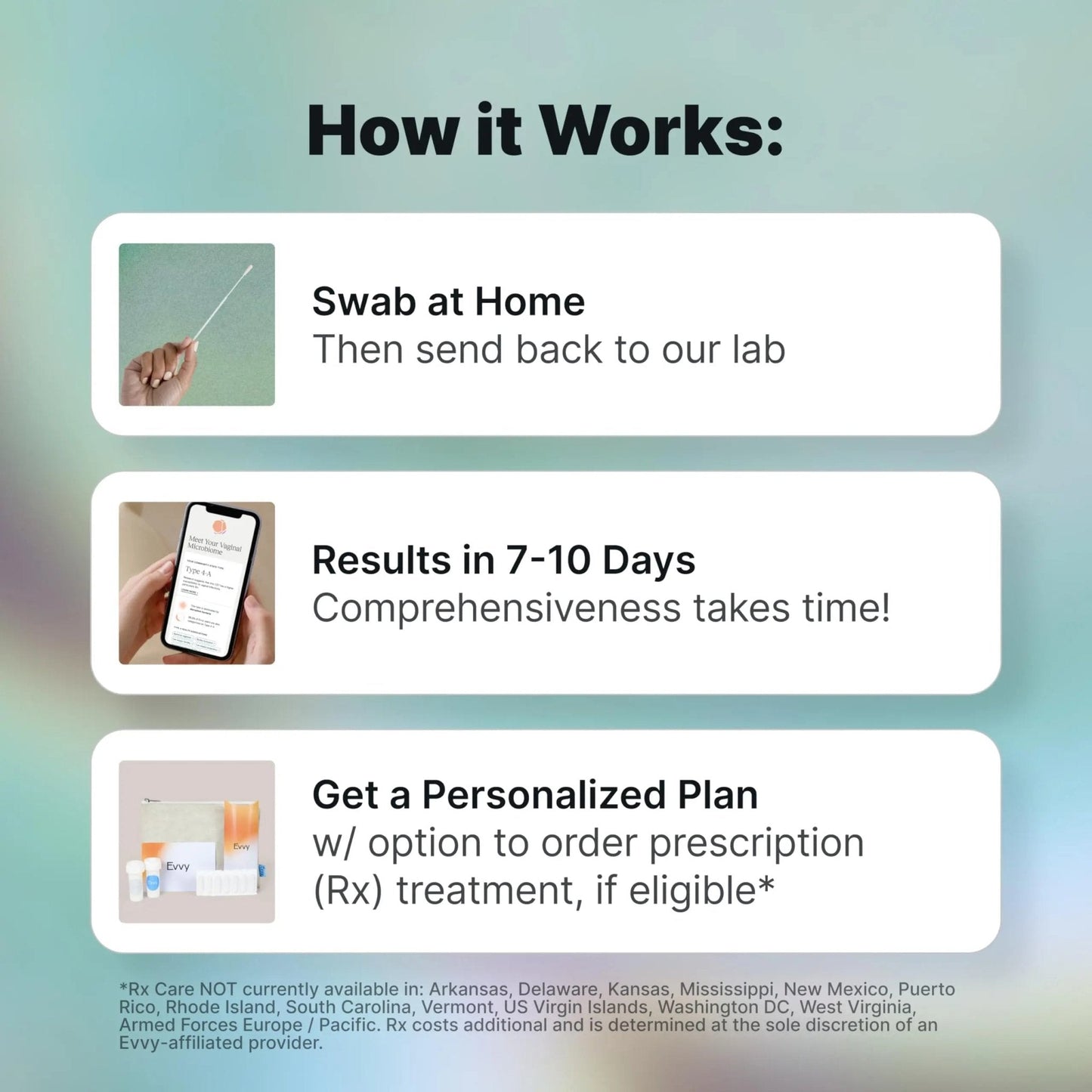 Evvy Vaginal Health Test | at-Home Microbiome Test for BV, Yeast Infection, Ureaplasma & More | Discreet Results in 7–10 Days | Clinician-Reviewed Report & Rx Options - Maple Wellness Supplements