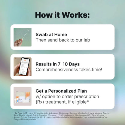 Evvy Vaginal Health Test | at-Home Microbiome Test for BV, Yeast Infection, Ureaplasma & More | Discreet Results in 7–10 Days | Clinician-Reviewed Report & Rx Options - Maple Wellness Supplements