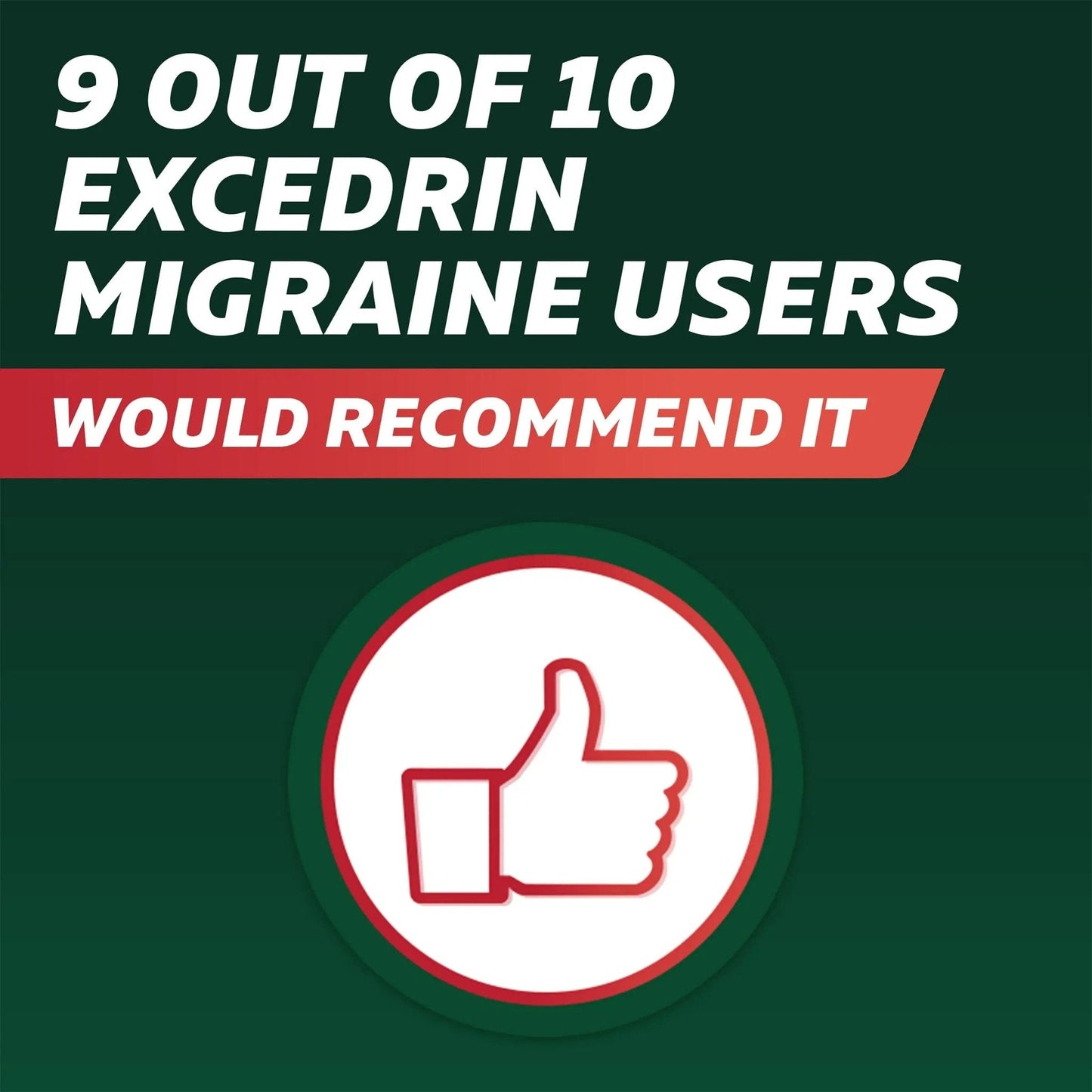 Excedrin Migraine Relief Caplets for Migraine Symptoms, Acetaminophen 250mg, Aspirin 250mg, Caffeine 65mg, Pain Reliever, 100 Count - Maple Wellness Supplements