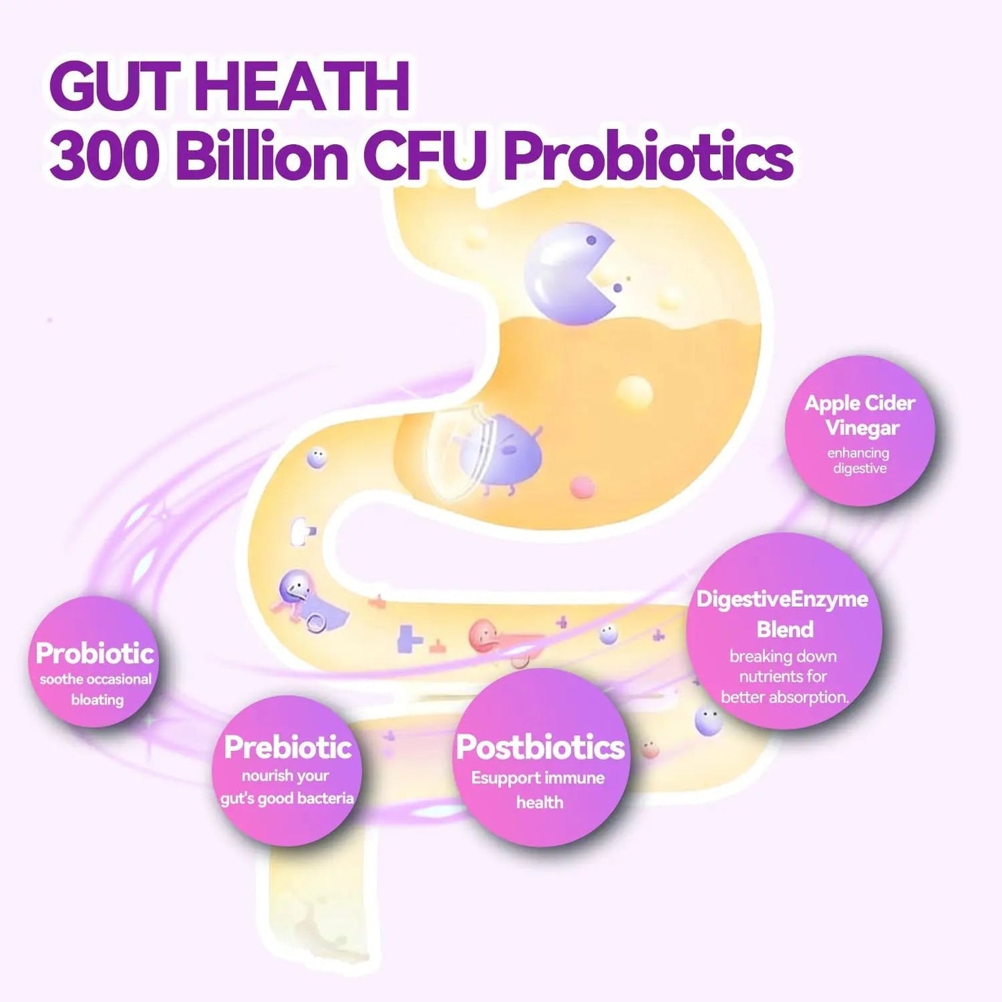exdoo 3-in-1 Probiotic Gummies Prebiotic+Probiotic+Postbiotic with Organic Spirulina Chlorella Immune Gut & Digestive Support 90 Count - Maple Wellness Supplements