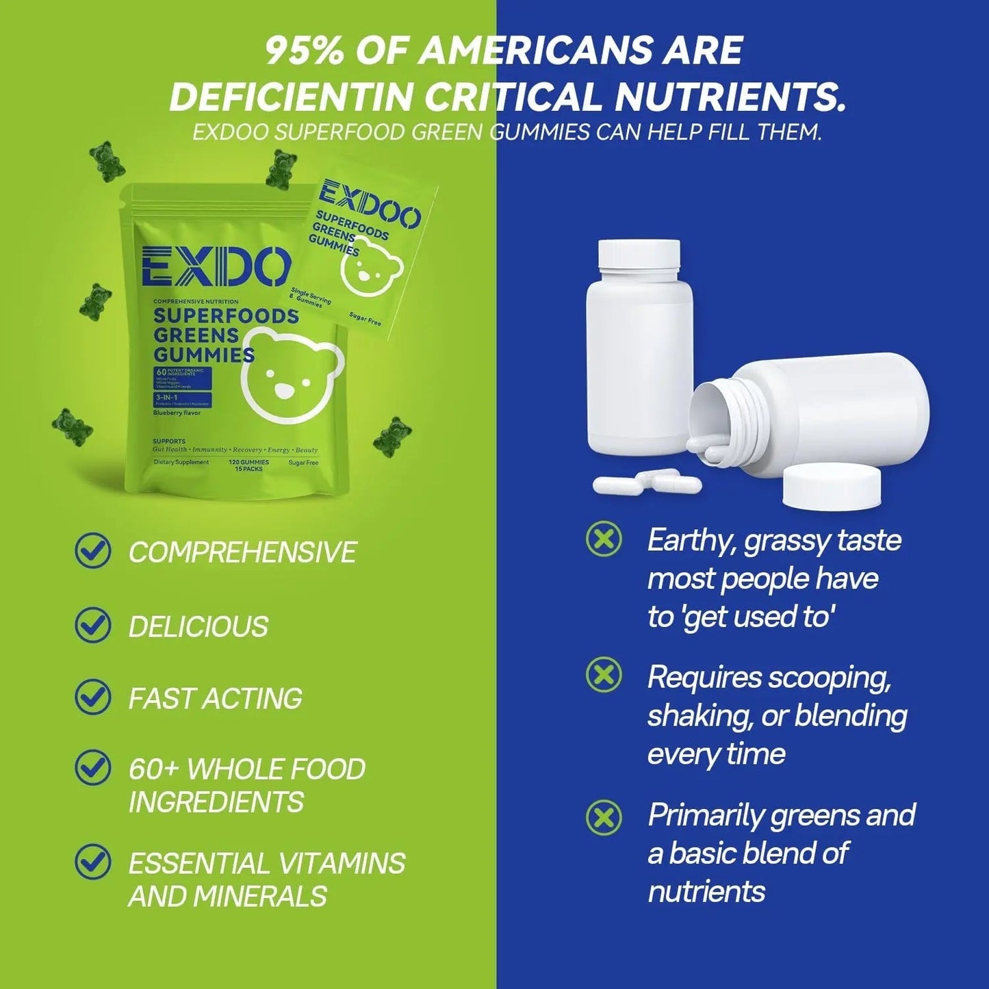 exdoo Super Greens Fiber Gummies Multivitamin Superfood Gummy with Spirulina Chlorella Prebiotic Probiotic Postbiotic for Digestive Health Supplement 15 Packs 120 Gummies - Maple Wellness Supplements