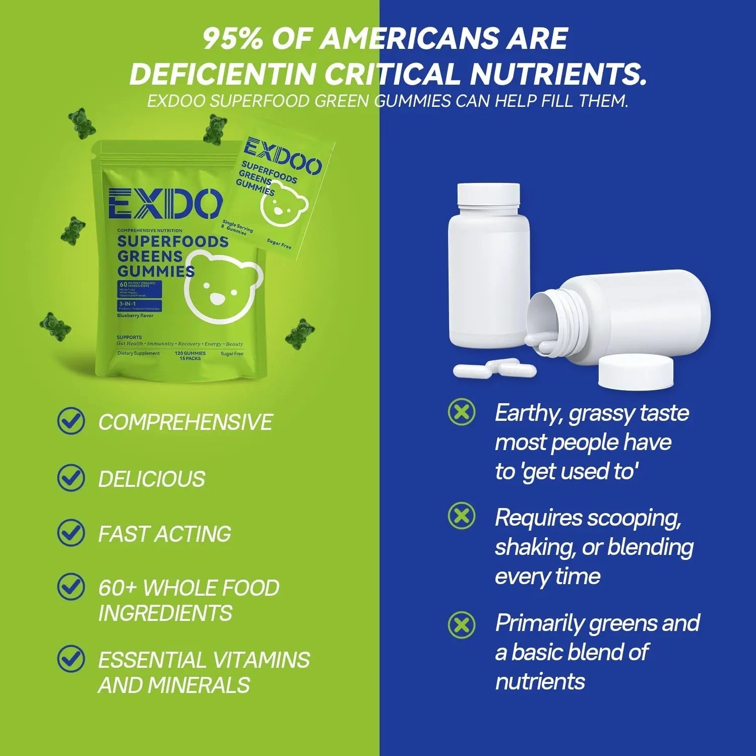 exdoo Super Greens Fiber Gummies Multivitamin Superfood Gummy with Spirulina Chlorella Prebiotic Probiotic Postbiotic for Digestive Health Supplement 15 Packs 120 Gummies - Maple Wellness Supplements
