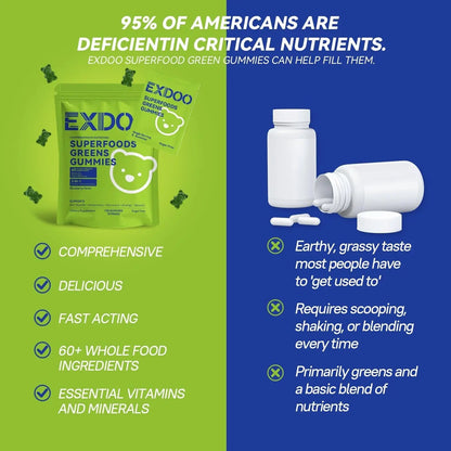 exdoo Super Greens Fiber Gummies Multivitamin Superfood Gummy with Spirulina Chlorella Prebiotic Probiotic Postbiotic for Digestive Health Supplement 15 Packs 120 Gummies - Maple Wellness Supplements