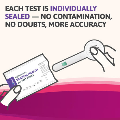 Exploro Vaginal pH Balance Test, PH Balance for Women, Vaginal Health pH Test Device, Vaginal Infection Test Kit Alternative to pH Test Strips & PhD Boric Acid, (Pack of 15) Devices - Maple Wellness Supplements