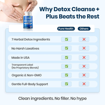 Extra Strength Fast Acting 7-in-ONE Advanced Formula - Full Body Cleanse - Detox & Liver Cleanse - Detox & Liver Repair, All Natural Toxins Remover, Healthy Cleansing Support for Liver (60 Capsule) - Maple Wellness Supplements