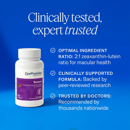 EyePromise Restore Eye Health Supplements - 60 Softgels, 30-Day Supply - Omega 3 Supplement for Aging Eyes with Lutein and Zeaxanthin, - Maple Wellness Supplements
