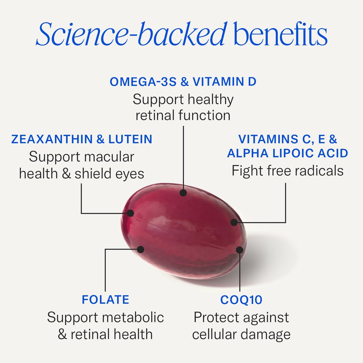 EyePromise Restore Eye Health Supplements - 60 Softgels, 30-Day Supply - Omega 3 Supplement for Aging Eyes with Lutein and Zeaxanthin, - Maple Wellness Supplements