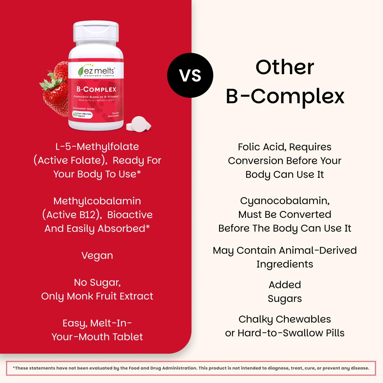 EZ Melts Dissolvable B-Complex - Vitamin B Complex - Provides Energy Metabolism & Heart Health Support - with Methylated B12 & Folate - Non-GMO & Vegan - Maple Wellness Supplements
