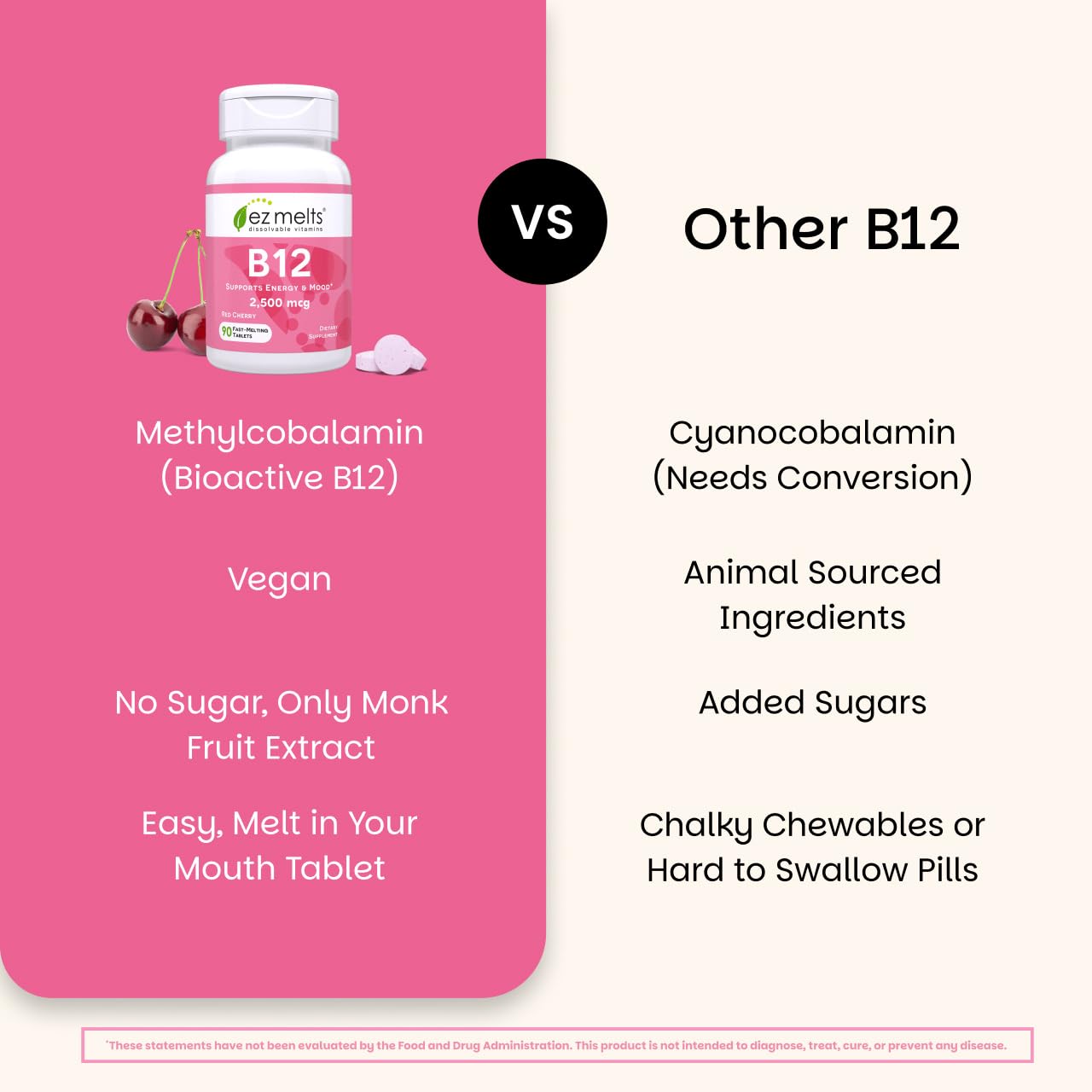 EZ Melts Dissolvable B12 2,500 mcg - Vitamin B12 for Energy & Immune Support - Non-GMO, Vegan & Gluten-Free - Maple Wellness Supplements