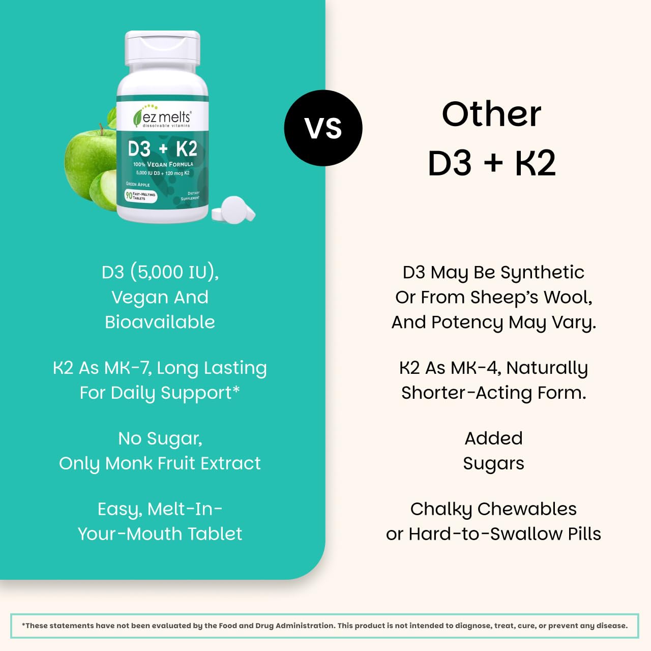 EZ Melts Dissolvable Vegan Vitamin D3 + K2 5,000 IU - Bone & Heart Health Support - Immune Function Support - No Artificial Flavors - Non-GMO - Green Apple - Maple Wellness Supplements
