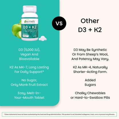 EZ Melts Dissolvable Vegan Vitamin D3 + K2 5,000 IU - Bone & Heart Health Support - Immune Function Support - No Artificial Flavors - Non-GMO - Green Apple - Maple Wellness Supplements