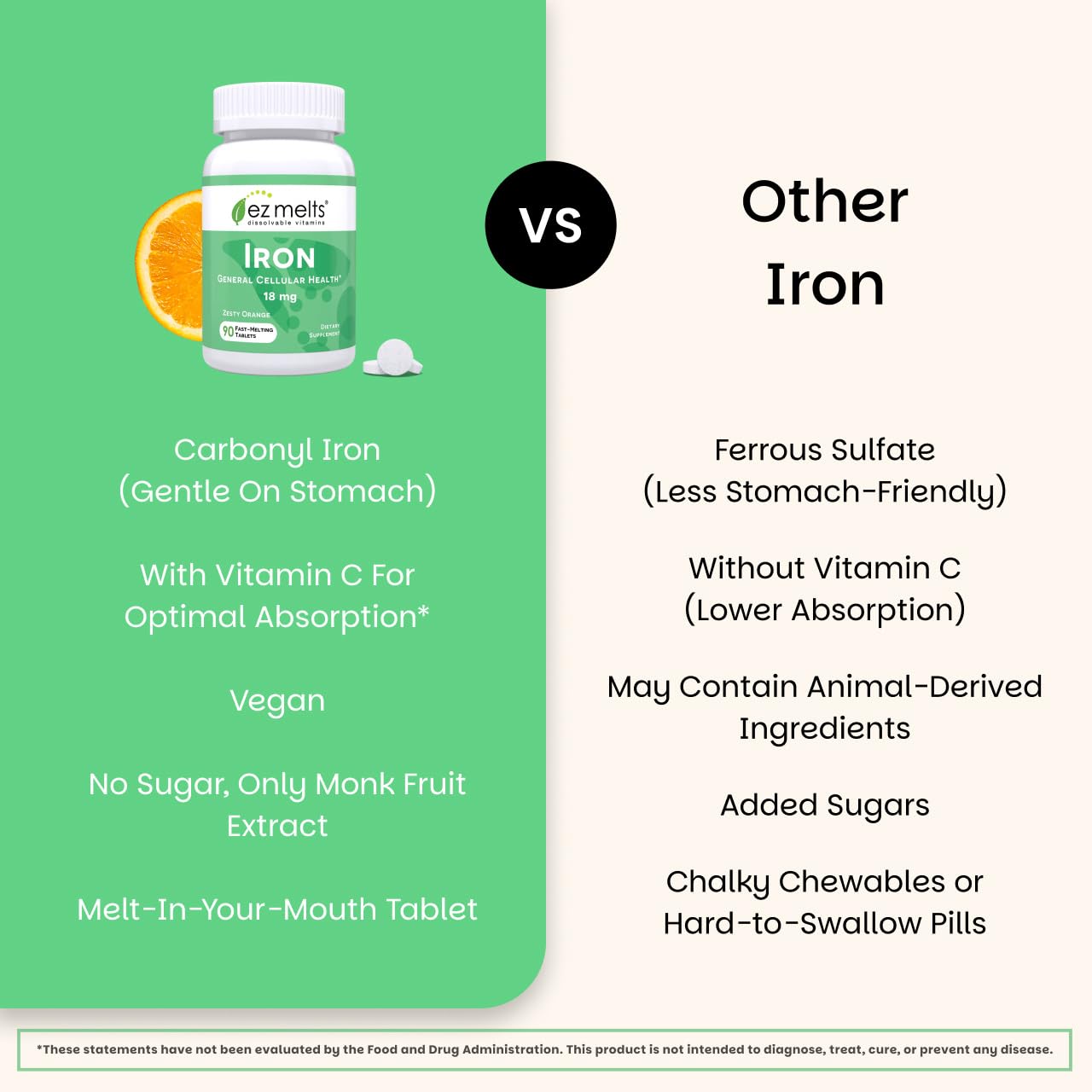 EZ Melts Iron - Supplement for Daily Energy & Iron Support - with Vitamin C - No Artificial Flavors - Non-GMO & Vegan - Zesty Orange - Maple Wellness Supplements