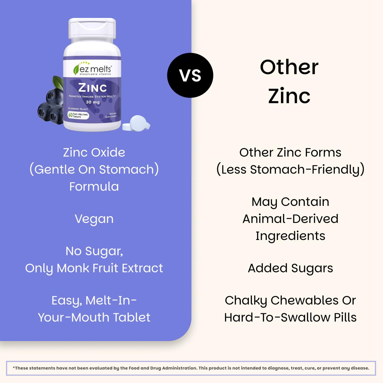 EZ Melts Zinc - Supplement for Immune, Digestive & Skin Health Support - Non-GMO, Vegan & Gluten-Free - Blueberry Blast - Maple Wellness Supplements