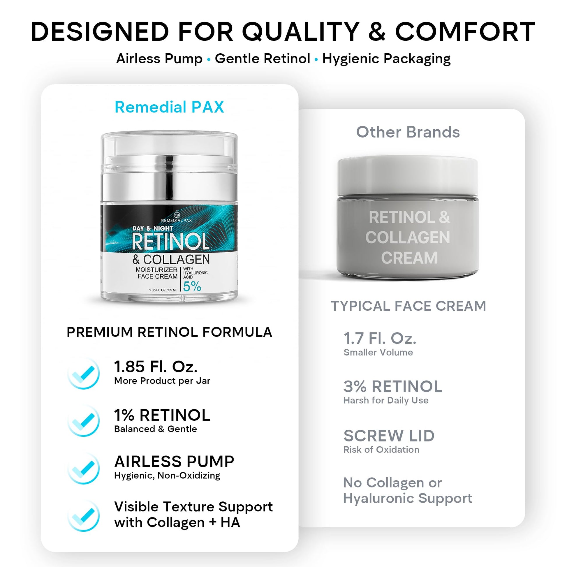 Face Moisturizer Retinol Cream, Anti Aging Neck Firming Cream, Collagen Day & Night Face Cream with Hyaluronic Acid for Women & Men, 1.85 Fl Oz - Maple Wellness Supplements