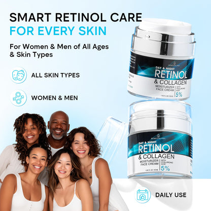 Face Moisturizer Retinol Cream, Anti Aging Neck Firming Cream, Collagen Day & Night Face Cream with Hyaluronic Acid for Women & Men, 1.85 Fl Oz - Maple Wellness Supplements
