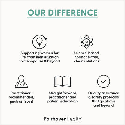 Fairhaven Health Menopause Multivitamin Essentials | Hormone Free Menopause Supplements for Women | Methylated Multivitamin for Women 50 and Over | Non-GMO | Perimenopause Supplements | 30 Capsules - Maple Wellness Supplements