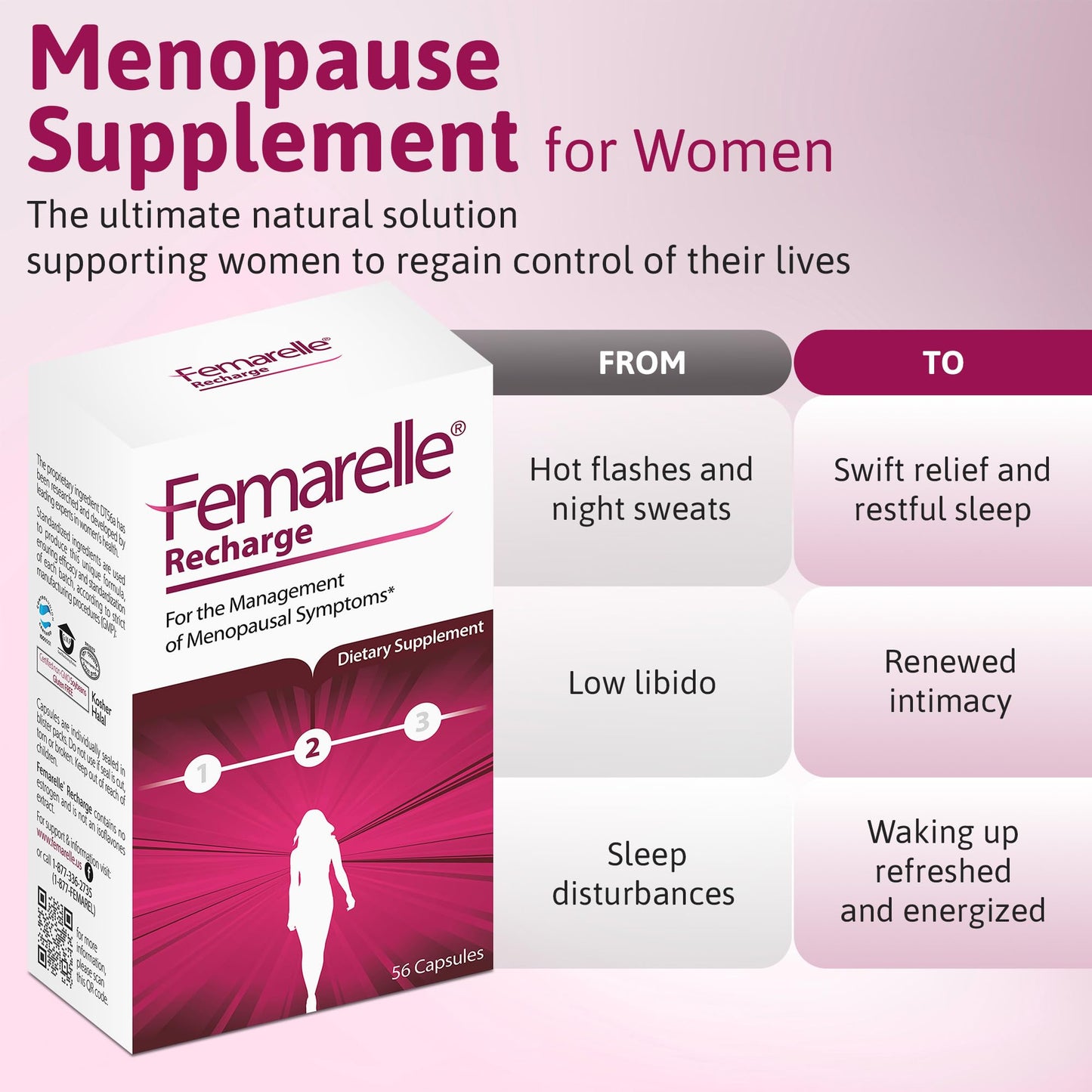 Femarelle® Recharge – Menopause Supplement for Women - Clinically Proven Menopause Relief - Hot Flashes, Night Sweats, Sleep & Libido Support Within 1st Month, Gluten-Free, GMO-Free & Hormone Free - Maple Wellness Supplements