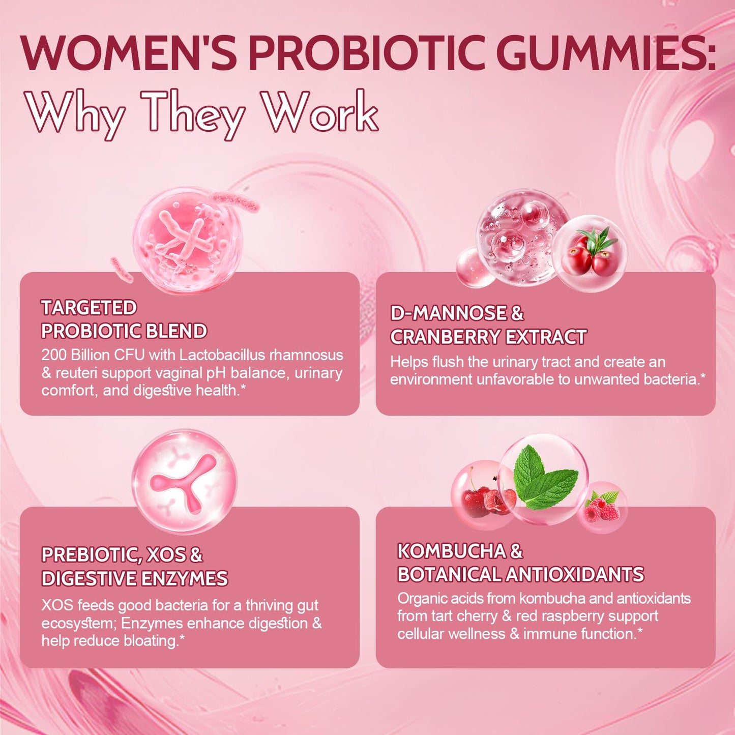 Femmetra 18-in-1 Probiotics for Women with Prebiotics - 200 Billion CFU with Digestive Enzyme, Cranberry, Kombucha - Sugar-Free Vaginal Gummies, - Maple Wellness Supplements