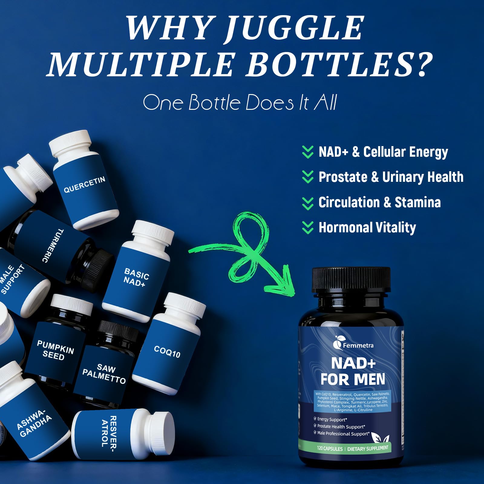 Femmetra NAD+ Supplements for Men with Saw Palmetto | All-in-One Cellular Energy, Prostate Support & Nitric Oxide Supplement with Resveratrol, L-Arginine | Non-GMO, 120 Capsules - Maple Wellness Supplements