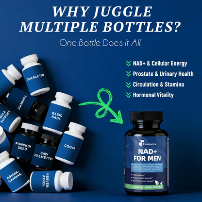 Femmetra NAD+ Supplements for Men with Saw Palmetto | All-in-One Cellular Energy, Prostate Support & Nitric Oxide Supplement with Resveratrol, L-Arginine | Non-GMO, 120 Capsules - Maple Wellness Supplements