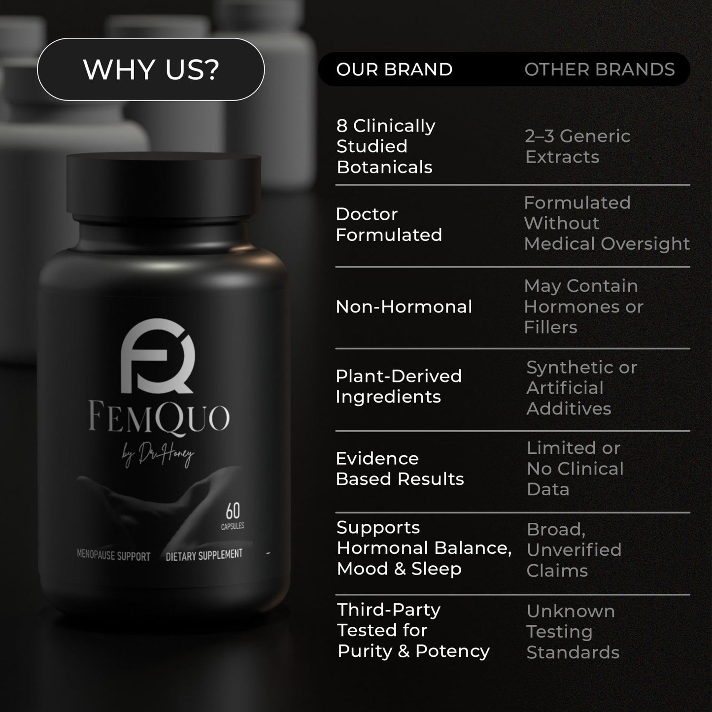 FemQuo by Dr. Honey Menopause & Perimenopause Support for Women Non Hormonal OBGYN Formulated with Rhapontic Rhubarb Red Clover Hops &Sage to Help Hot Flashes Night Sweats Sleep and Mood 60 Capsules - Maple Wellness Supplements