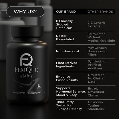 FemQuo by Dr. Honey Menopause & Perimenopause Support for Women Non Hormonal OBGYN Formulated with Rhapontic Rhubarb Red Clover Hops &Sage to Help Hot Flashes Night Sweats Sleep and Mood 60 Capsules - Maple Wellness Supplements