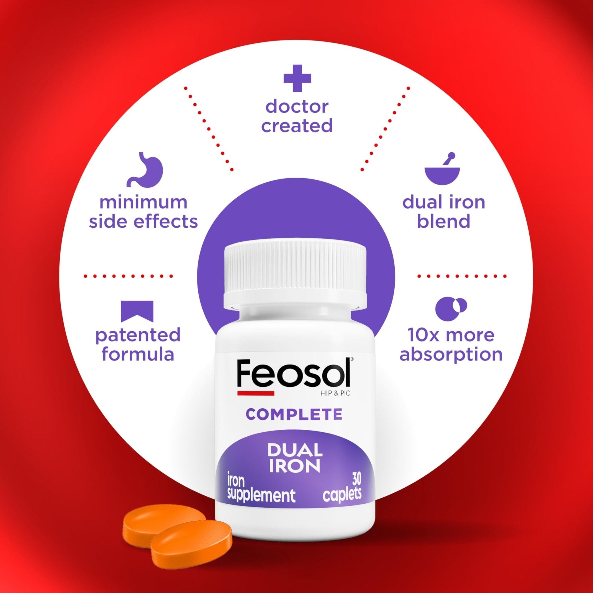 Feosol Complete Iron Supplement Caplets, Bifera Iron for High Absorption, Heme and Non-Heme Dual Action Minimizes Side Effects, 1 Per Day - Maple Wellness Supplements