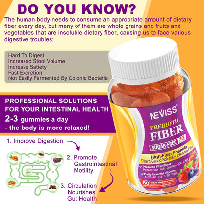 Fiber Gummies for Adults with Psyllium Husk, 7G(Soluble + Insoluble) Daily Prebiotic Fiber with Inulin, FOS, Guar Gum, Multivitamins for Daily Digestive Health, - Maple Wellness Supplements
