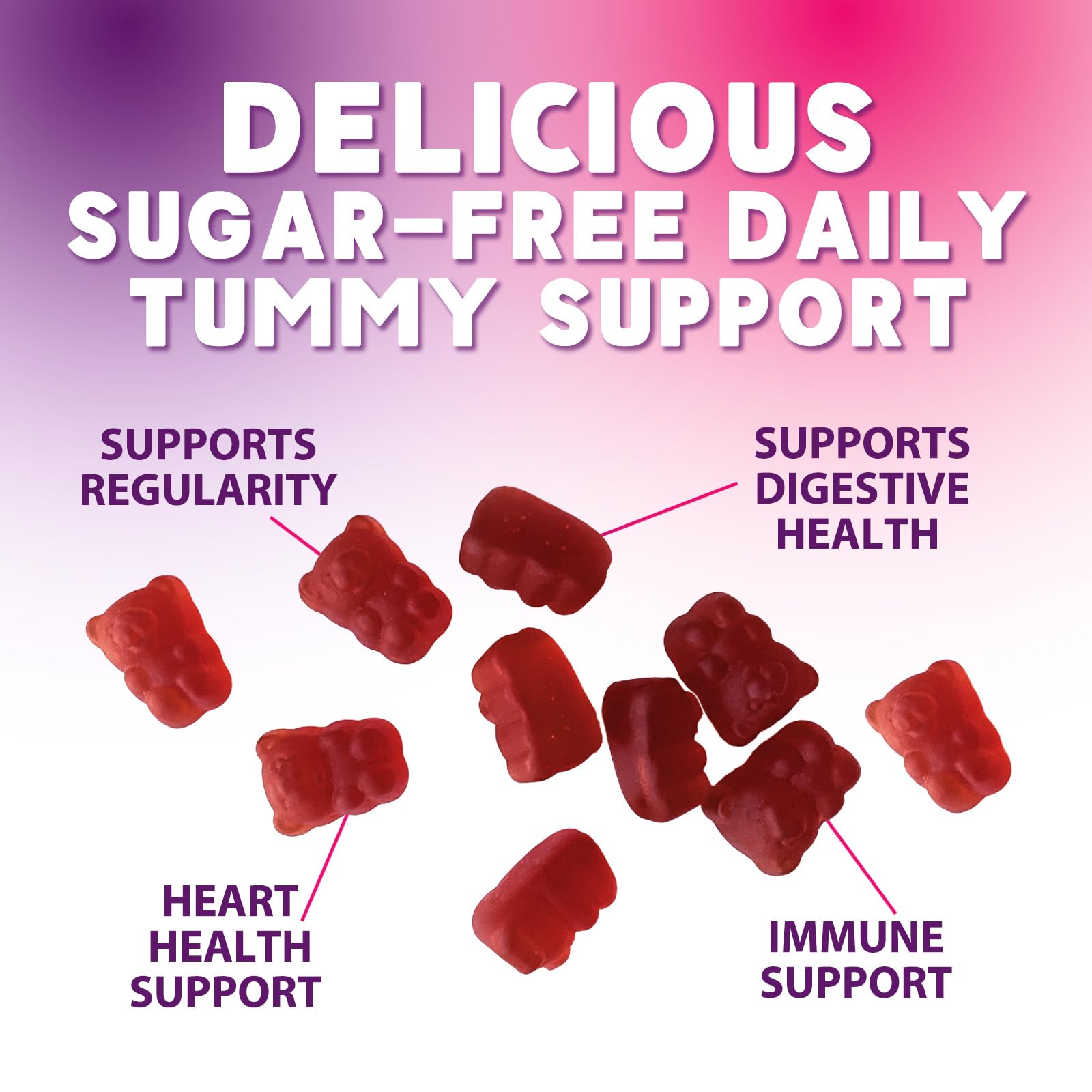 Fiber Gummies – Sugar Free Prebiotic Plant-Based Fiber 4g per Serving Supplement - Improved Soluble Formula Supports Digestive Health & Regularity - Non-GMO, - Maple Wellness Supplements