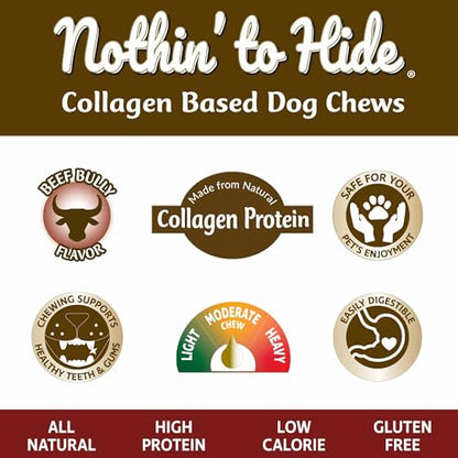 Fieldcrest Farms Nothin’ to Hide Collagen & Bully Small Rolls, 5 Inch, Beef Bully Flavor, Highly Digestible Chews That Support Skin, Coat, Joints & Muscles, for Moderate Chewers Under 25 Lbs, 2 Pack - Maple Wellness Supplements