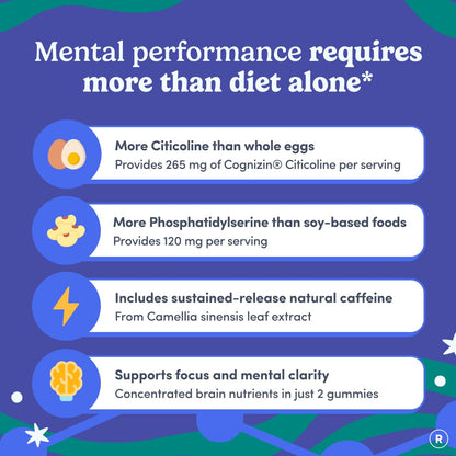 FIRST DAY Men’s Daily Nootropic Brain Supplement Gummies for Focus, Memory & Mental Energy | with Cognizin® Citicoline, Phosphatidylserine & Natural Caffeine | Vegan, Allergen-Free | 30-Day Supply - Maple Wellness Supplements