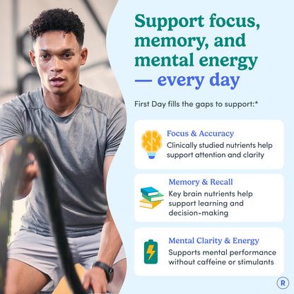 FIRST DAY Men’s Daily Nootropic Brain Supplement Gummies for Focus, Memory & Mental Energy | with Cognizin® Citicoline, Phosphatidylserine & Natural Caffeine | Vegan, Allergen-Free | 30-Day Supply - Maple Wellness Supplements