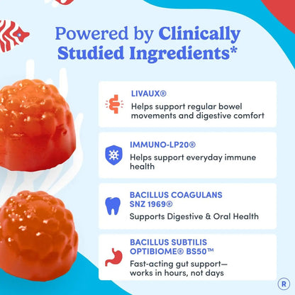 FIRST DAY Teens’ Gut Sustainer Tribiotic Gummies – 3-in-1 Prebiotic, Probiotic & Postbiotic Supplement – Supports Digestive, Skin, Oral & Immune Health, Nutrient Absorption & Growth – 60-Day Supply - Maple Wellness Supplements