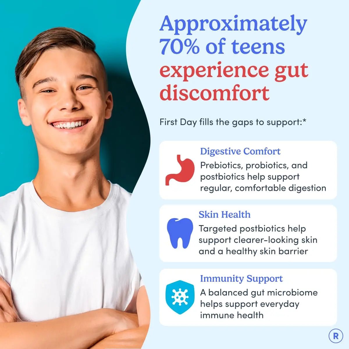 FIRST DAY Teens’ Gut Sustainer Tribiotic Gummies – 3-in-1 Prebiotic, Probiotic & Postbiotic Supplement – Supports Digestive, Skin, Oral & Immune Health, Nutrient Absorption & Growth – 30-Day Supply - Maple Wellness Supplements