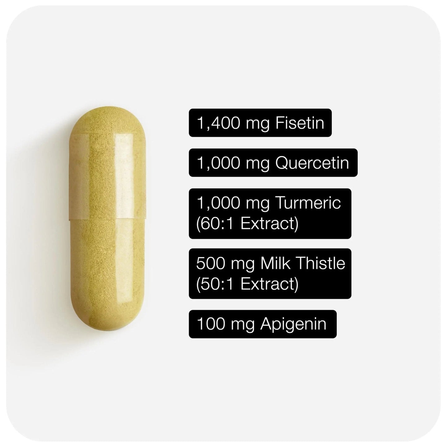 Fisetin Supplement – Senolytic Supplement Ultra High Potency 4,000mg with Quercetin, Curcumin 97%, Apigenin & Milk Thistle – High Strength Blend – Third-Party Lab Tested – 3 Month Supply - Maple Wellness Supplements