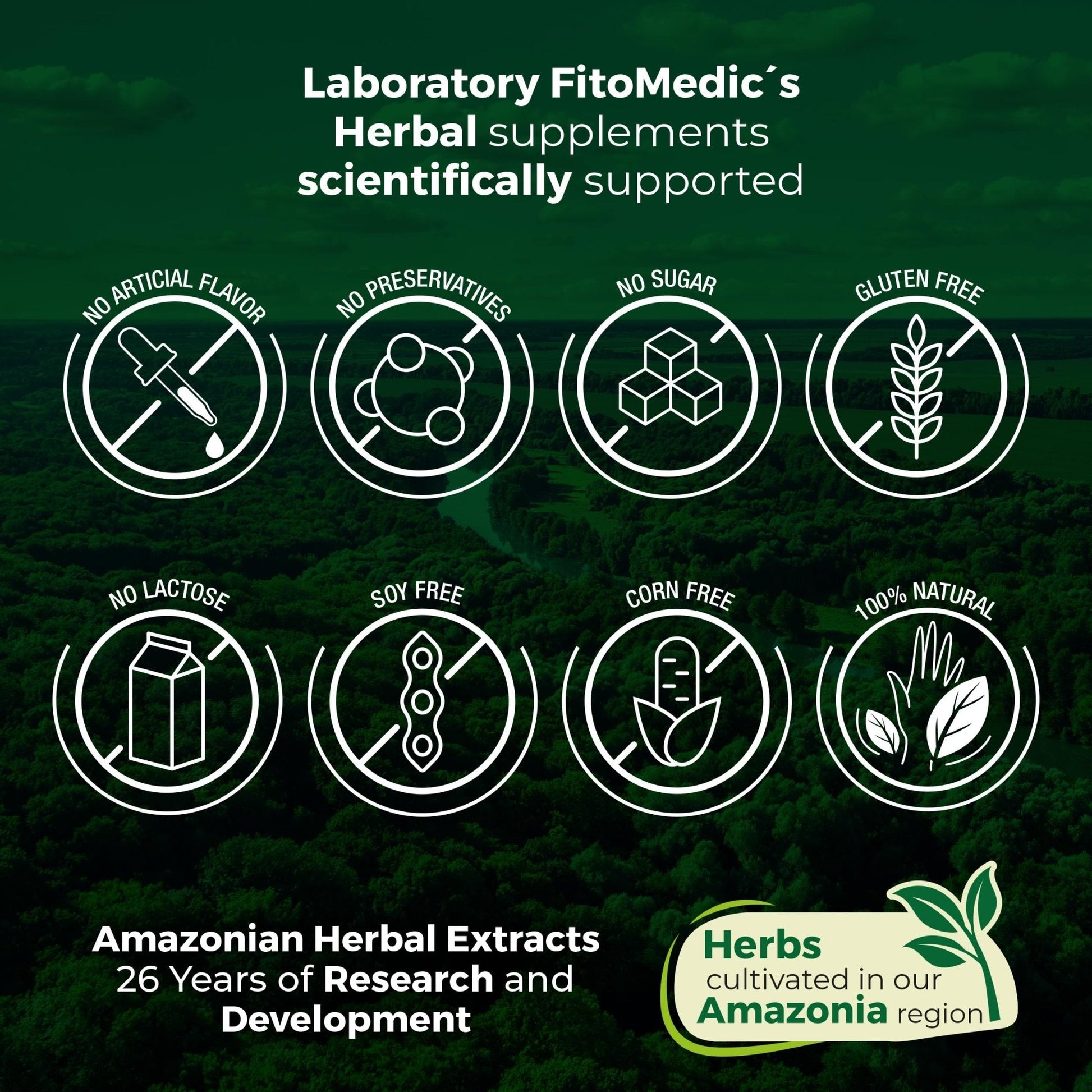 FITO MEDIC'S Lab | Activated Charcoal | 240 caps | Activated Charcoal Pills - Maple Wellness Supplements