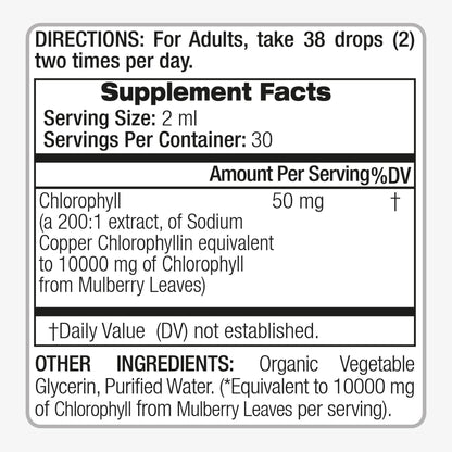 FITO MEDIC'S Lab | Liquid Chlorophyll | Chlorophyll Liquid Drops | 50 mg 200:1 Ratio Extract per Serving. - Maple Wellness Supplements