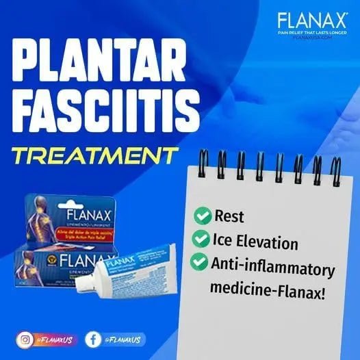 Flanax Dual-Action Pain Relief Kit - Maple Wellness Supplements