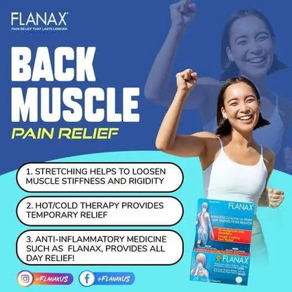 Flanax Dual-Action Pain Relief Kit - Maple Wellness Supplements
