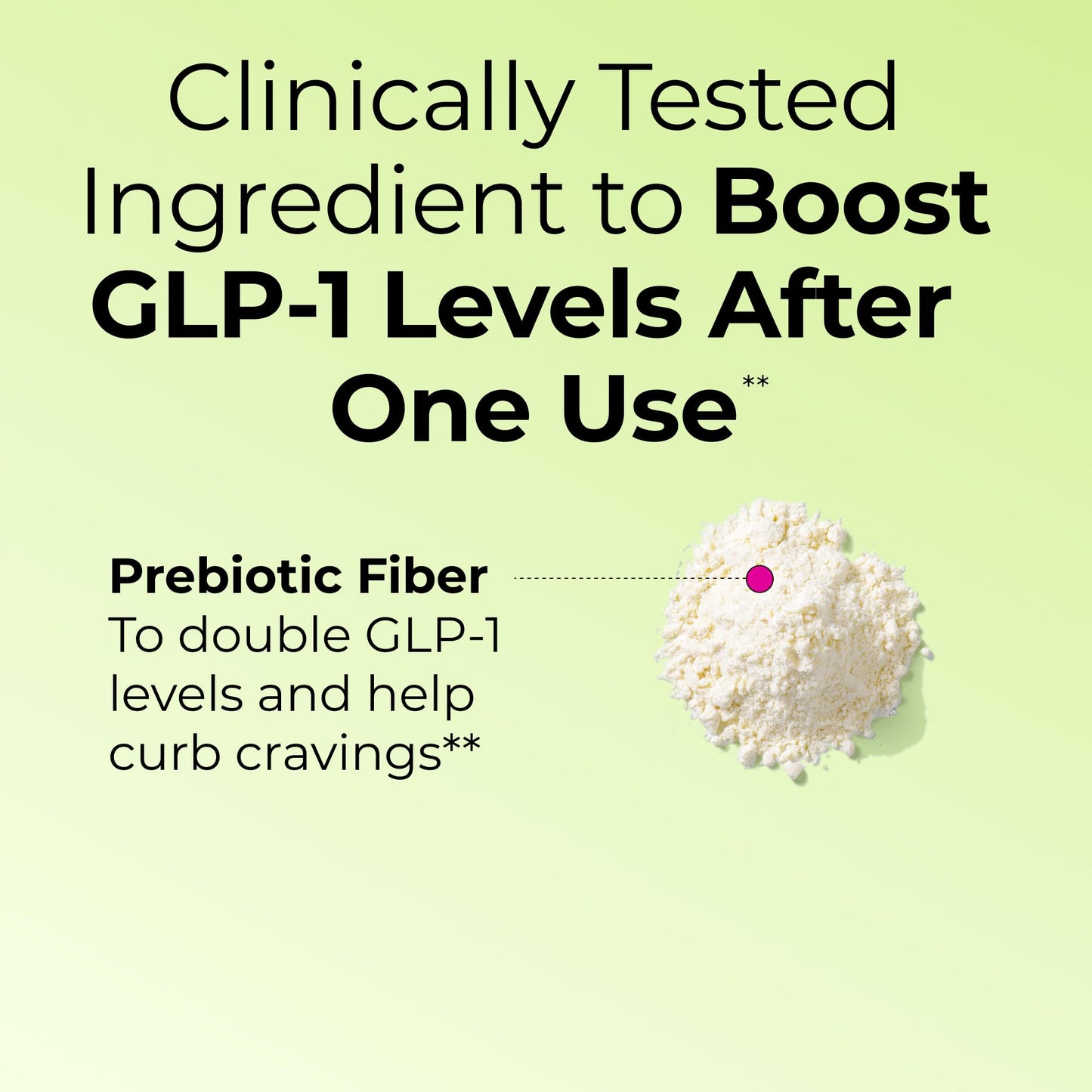 Flatter Me Fiber Booster – Fiber Supplement for Women & Men, Prebiotics & Enzymes for Weight Support, Reduce Bloating - Maple Wellness Supplements