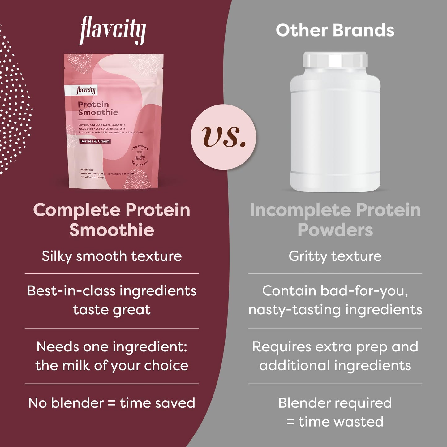 FlavCity Protein Powder Smoothie, Berries & Cream - 100% Grass-Fed Whey Protein - Maple Wellness Supplements
