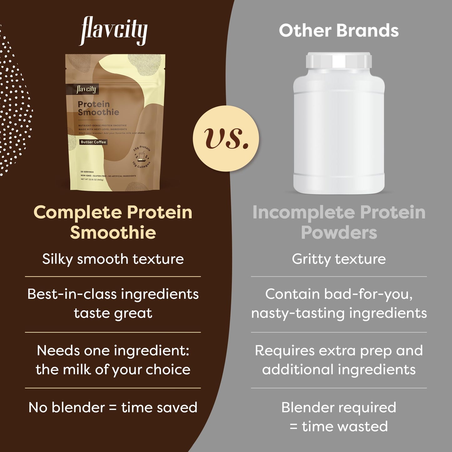 FlavCity Protein Powder Smoothie, Butter Coffee - 100% Grass-Fed Whey Protein Powder - Maple Wellness Supplements