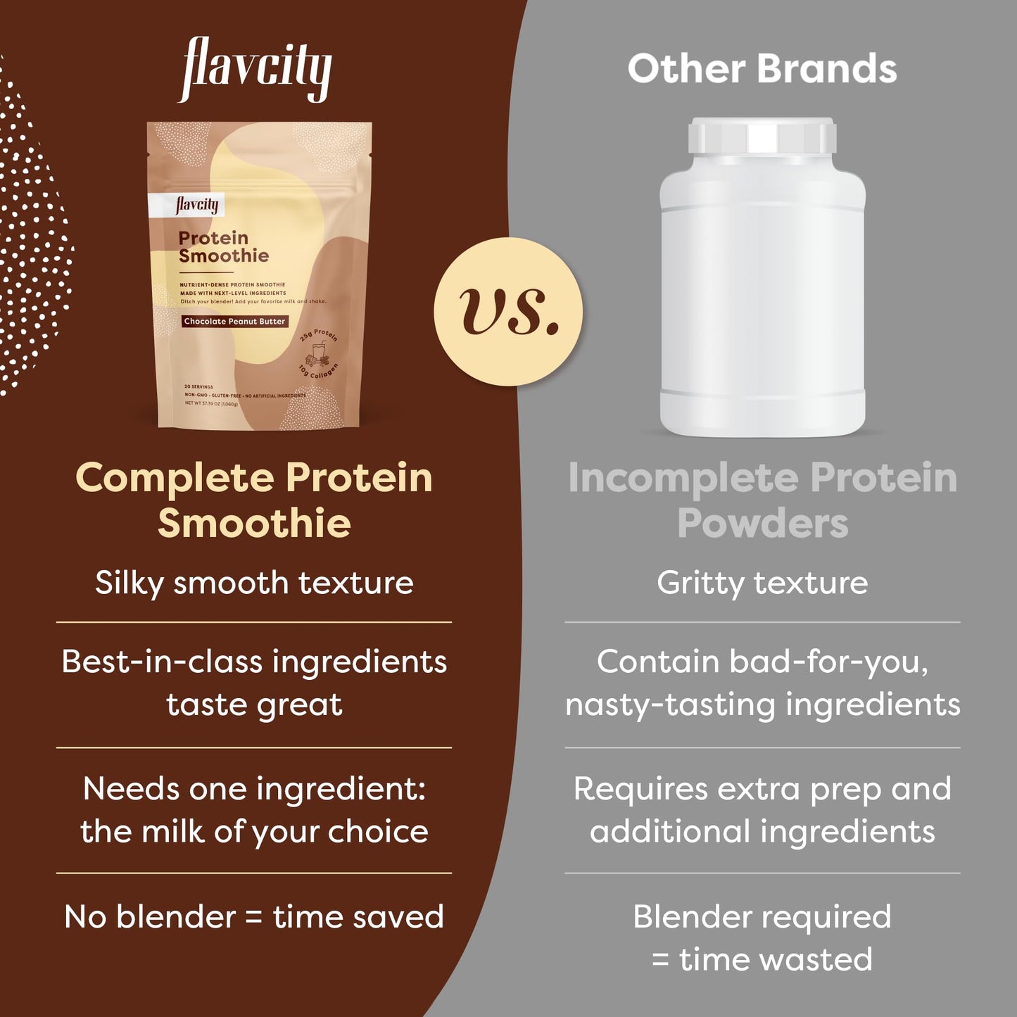 FlavCity Protein Powder Smoothie, Chocolate Peanut Butter - 100% Grass-Fed Whey Pro - Maple Wellness Supplements