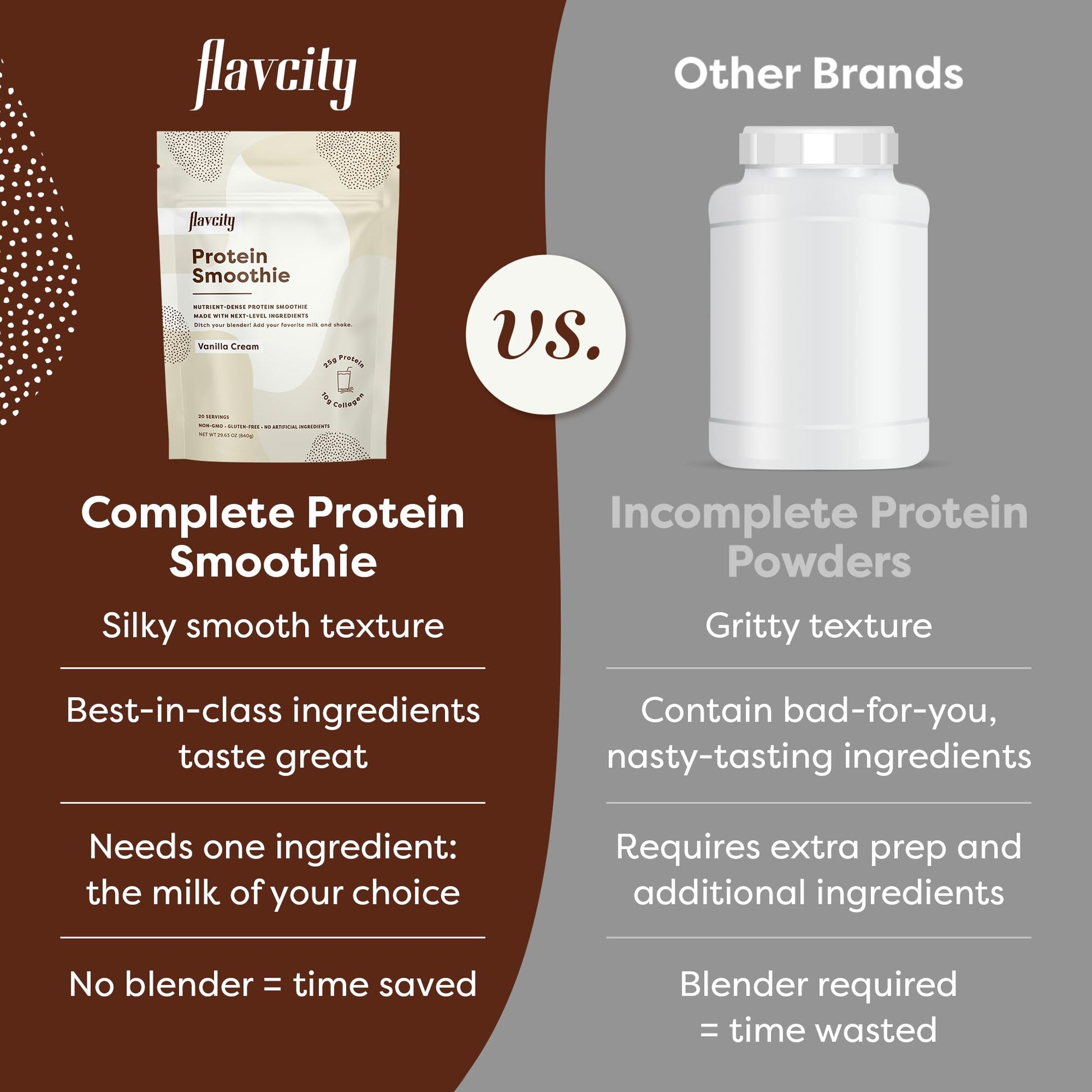 FlavCity Protein Powder Smoothie, Vanilla - 100% Grass-Fed Whey Protein - Maple Wellness Supplements