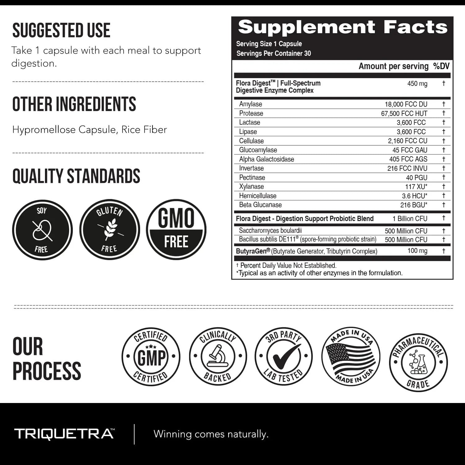 Flora Digest - 3-in-1 Max Strength Digestive Enzymes + Gut Surviving Probiotics & ButyraGen® Postbiotic for Optimal Digestion, Bloating Relief, Regularity, Gut Lining & Colon Support - (30 Capsules) - Maple Wellness Supplements