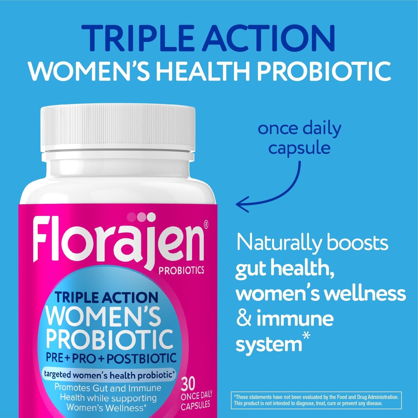 Florajen Women's Complete Triple-Action Prebiotic + Probiotic + Postbiotic for Digestive & Immune Support - Fast-Acting Relief from Constipation & Bloating - Maple Wellness Supplements